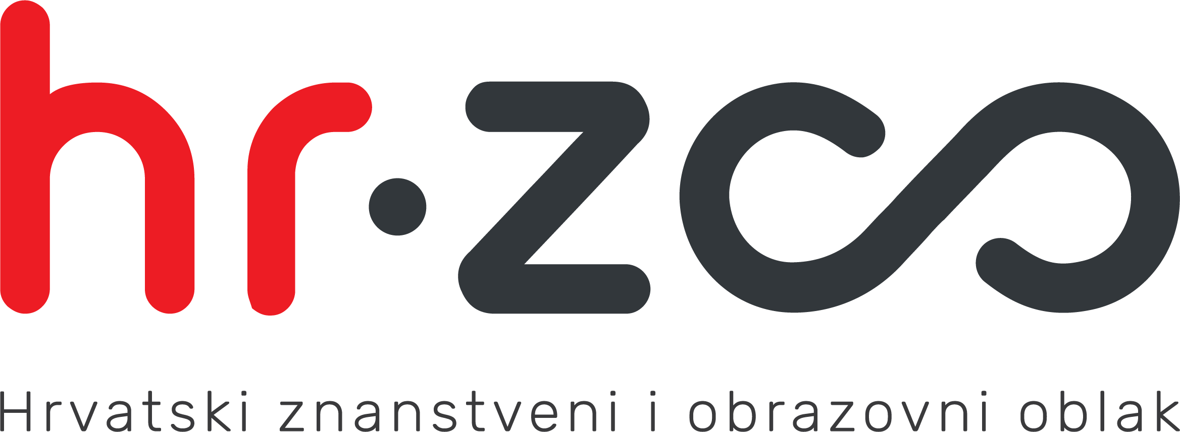 horizontalni logo HR-ZOO color