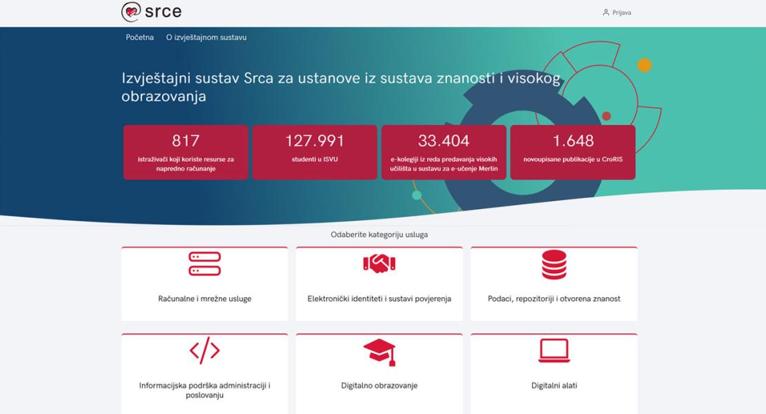 Izdvajamo iz SN102 - Digitalizacija poslovnih procesa visokih učilišta