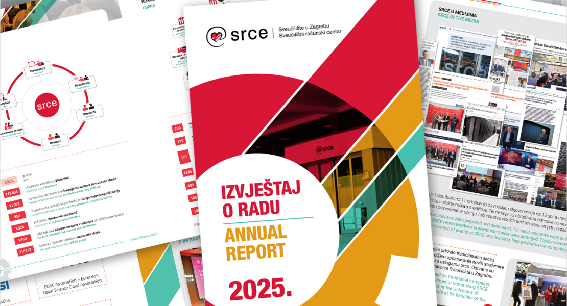 Vizual sažetka izvještaja za 2025. godinu