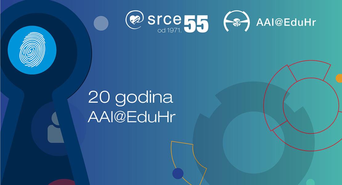 Proslava 20 godina AAI@EduHr
